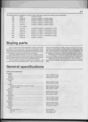 1985-2004 Kawasaki EN 450 (454 LTD) & EN 500 (Vulcan 500) manual Preview image 5