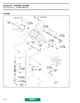 1988–2003 Bombardier Sea-Doo WSP, SPI, SPX, GTI, GTS, HX, XP GSX, GTX Series PWC Manual (P/N 219 100 031, 219 100 034) – preview page 5