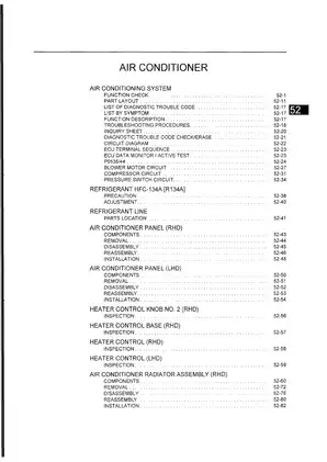 2006-2013 Daihatsu Materia Air Conditioner manual