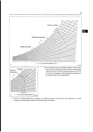 2006-2013 Daihatsu Materia Air Conditioner manual Preview image 5