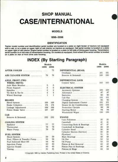 Preview: 1990 Case/International 1896 and 2096 Tractor Service & Repair Manual (OEM)