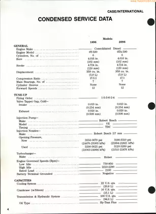 1983-1989 Case International 1896, 2096 tractor shop manual Preview image 3