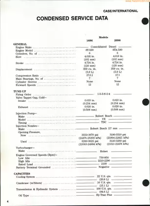 CASE International 1896-2096 Tractor Service Manual Preview image 3