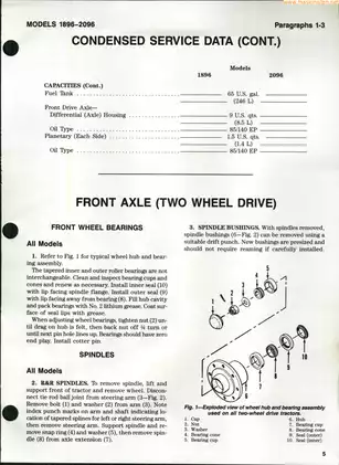 1983-1989 Case International 1896, 2096 tractor shop manual Preview image 4