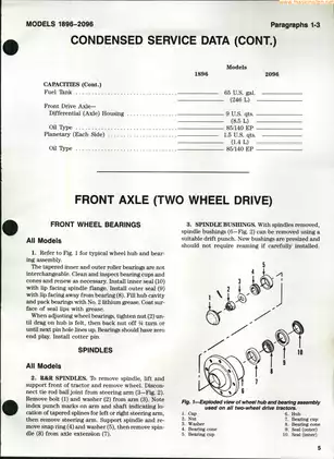 CASE International 1896-2096 Tractor Service Manual Preview image 4