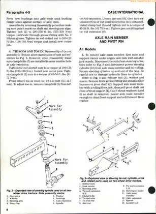 1983-1989 Case International 1896, 2096 tractor shop manual Preview image 5