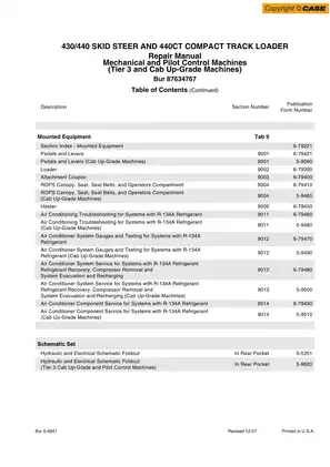 Case 430, 440 skid steer loader and 440CT compact track loader repair manual Preview image 3