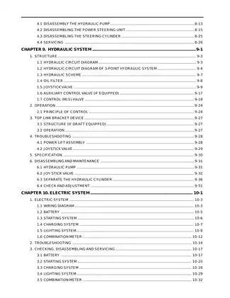 KIOTI CK25/CK30 Workshop Manual - Complete Guide for Maintenance and Repair Preview image 5