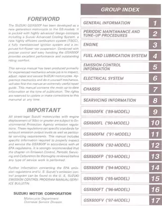 1989-1997 Suzuki Katana 600 GSX-600F service manual Preview image 2