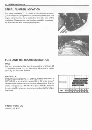 1989-1997 Suzuki Katana 600 GSX-600F service manual Preview image 4