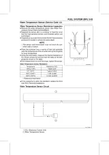 2012–2013 Kawasaki Brute Force 750 4x4i IRS / EPS ATV Service Manual (P/N 99924-1446-02) – preview page 4