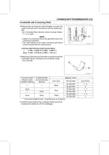 Kawasaki Ninja 300 and Ninja 300 ABS OEM Service Manual 2013 (PN 99924-1460-01) – preview page 6