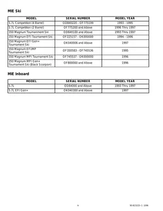 Comprehensive MerCruiser Marine Engine Service Manual for GM V-8 Engines (305 CID / 350 CID) Preview image 5