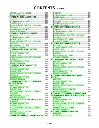 2000-2002 Nissan Maxima Automatic Transaxle manual Preview image 2