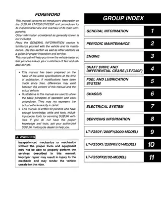 Comprehensive Service Manual for Suzuki LT-F250 / LT-F250F 4x4 ATVs Preview image 2