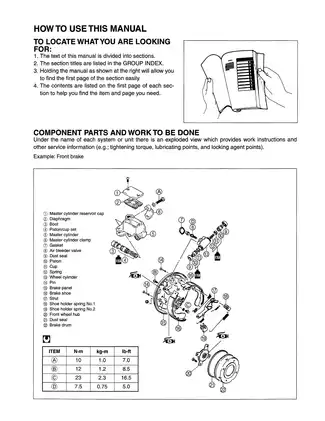 Comprehensive Service Manual for Suzuki LT-F250 / LT-F250F 4x4 ATVs Preview image 3