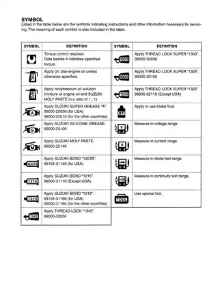 Comprehensive Service Manual for Suzuki LT-F250 / LT-F250F 4x4 ATVs Preview image 4