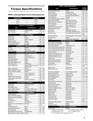 2013 Arctic Cat Wildcat 4 all models ATV service manual Preview image 5