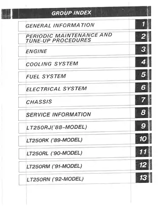 Suzuki LT250R Service Manual (1988-1992) - Complete Repair and Maintenance Guide
