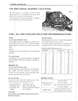 1987-1992 Suzuki LT250R manual Preview image 5