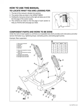 2002-2007 Suzuki Vinson LT-A500F QuadRacer repair manual Preview image 3