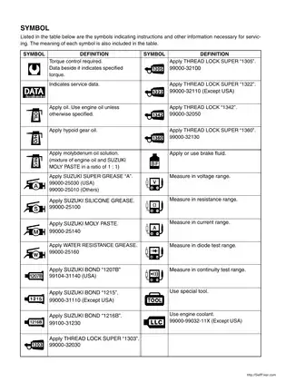 Suzuki LT-A500F Service Manual | Inspection, Repair & Maintenance Guide Preview image 4