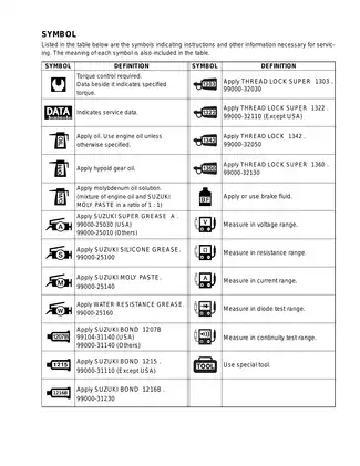 Comprehensive Suzuki LT-Z250 Mechanical Service Manual (2005-2009) Preview image 4