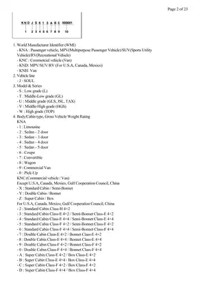2013 Kia Soul manual Preview image 2