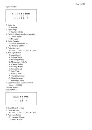 2013 Kia Soul shop manual Preview image 5