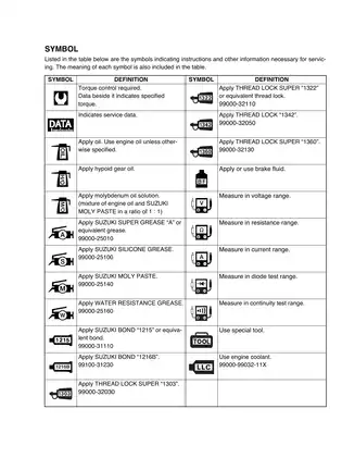 SUZUKI LT-A450X Service Manual & Repair Guide (2007-2009 Models) Preview image 5