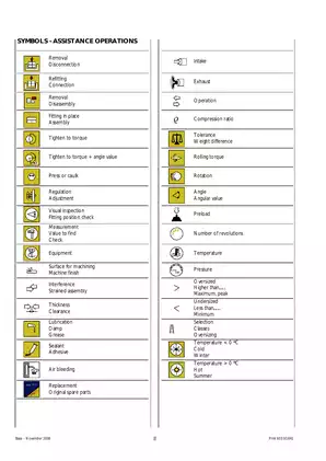 2004-2013 Iveco Trakker Euro 4, Euro 5 (18-72T) repair manual Preview image 4