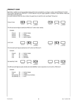 2004-2013 Iveco Trakker Euro 4, Euro 5 (18-72T) repair manual Preview image 5