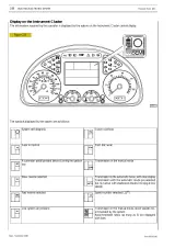 2004–2013 Iveco Trakker Euro 4-5 (AD, AT, AD-N, AT-N Models) Repair & Service Manual (P/N 603.93.641) – preview page 7