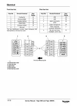 2010–2013 Triumph Tiger 800, 800 (ABS), 800XC & 800XC (ABS) Service Manual (PN 3856760) – preview page 7