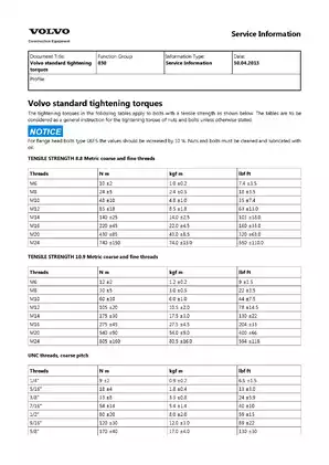 Volvo L120C wheel loader service repair manual Preview image 3