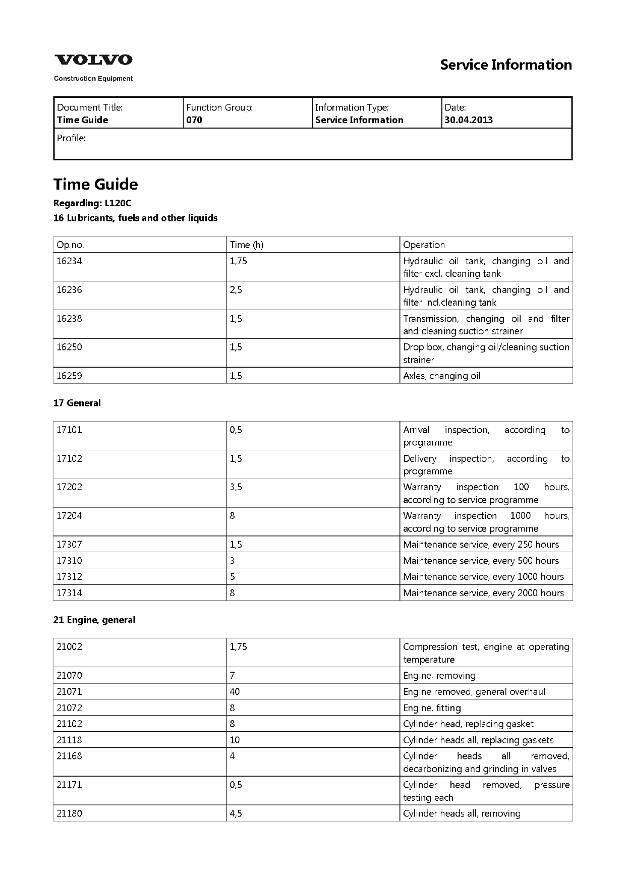 Volvo L120C wheel loader service repair manual Preview image 5