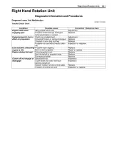 2002–2003 Suzuki DF15A/DF20A Outboard Motor Service Manual (PN 99500-89L00-01E) – preview page 7