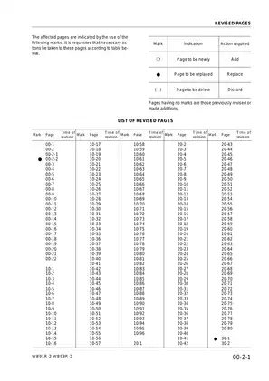 Komatsu WB91R-2, WB93R-2 Backhoe Loader shop manual Preview image 5