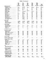 International Harvester Tractors 706-21456 Series 1960s-1970s Shop Manual (P/N IH-706-756-806-856-SM) – preview page 3
