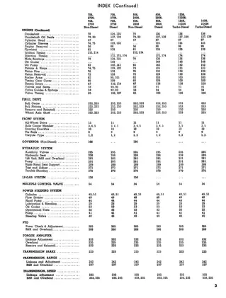 International Harvester Series Tractors Workshop Manual (Models 706, 756, 806, 856, 1206, 1256, 1456, 2706, 2756, 2806, 2856, 21206, 21256, 21456) Preview image 3