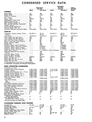 International Harvester Series Tractors Workshop Manual (Models 706, 756, 806, 856, 1206, 1256, 1456, 2706, 2756, 2806, 2856, 21206, 21256, 21456) Preview image 4
