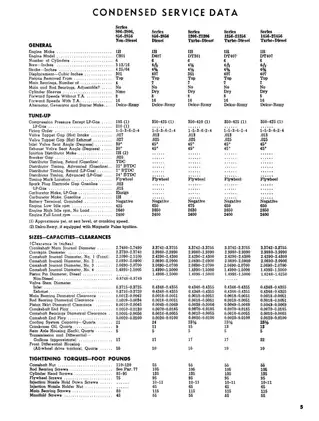 International Harvester Series Tractors Workshop Manual (Models 706, 756, 806, 856, 1206, 1256, 1456, 2706, 2756, 2806, 2856, 21206, 21256, 21456) Preview image 5
