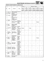 1985–2000 Yamaha V-Max, VMX12M, VMX12MC Factory Service & Repair Manual (P/N LIT-11616-VM-13) – preview page 2