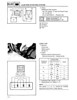 1985–2000 Yamaha V-Max, VMX12M, VMX12MC Factory Service & Repair Manual (P/N LIT-11616-VM-13) – preview page 6
