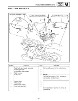 2001–2005 Yamaha V-Star 1100 Classic XVS1100AWT(C), XVS1100ATT(C) Service Manual (P/N LIT-11616-12-63, LIT-11616-13-36) – preview page 7