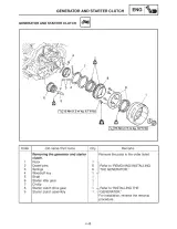 2001–2009 Yamaha V-Star XVS11X(C), XVS11AWX(C), XVS11ATX(C) Service Manual (P/N LIT-11616-12-63) – preview page 4