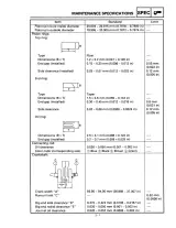 Yamaha V-Star 650 Custom XVS650 Midnight Service, Owner's Manual 2006–2013 (P/N LIT-11616-11-16, LIT-11616-11-21, LIT-11616-14-47) – preview page 4