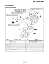 2007–2008 Yamaha YZFR1X(C) Owner's Service Manual (P/N LIT-11616-20-53, LIT-11626-21-41) – preview page 5