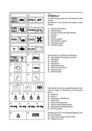 2009-2013 Yamaha Zuma 125, YW125Y owner´s + service manual Preview image 5