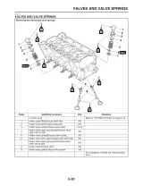 2009–2013 Yamaha FZ6R and FZ6 Fazer, FZ6RA(C) Service & Repair Manual (P/N LIT-11616-22-77, LIT-11626-24-54) – preview page 6